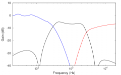 osmc_filter_transfer.png