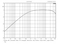 tu 2,5k 6 ohm senza nucleo.jpg