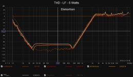 THD_LF_TPA3255.jpg