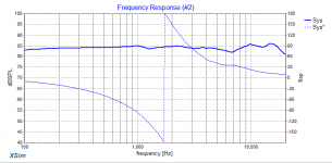 wavecore-morel-8 ohm-FR.png