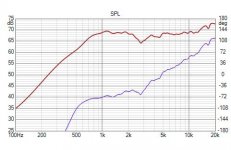 tweeter-3-6ohm-1-2uf.jpg