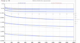 fit_6N15P_logIg.png