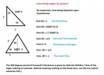 Sine Function 2.jpg