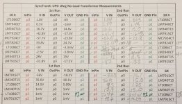 04.01 vRreg 2nd Measurement.jpg