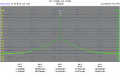 Close in measurement of RTX 10 Hz.PNG