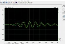 arta subs aligned 16k taps 100Hz xover.JPG arta subs aligned 16k taps 100Hz xover.JPG