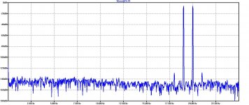 IMD_19Khz+_20Khz_80W@8Ohm_100Hz.jpg