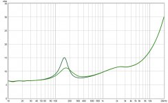 Impedance test on close-up.jpg