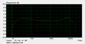 UMIK1 calibration file.png