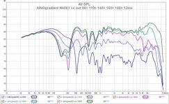 ainogneo83 vx out 90 110 140 160 180¤ 12ms 112.jpg