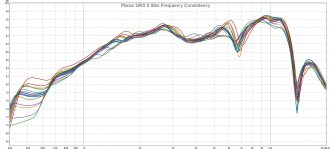 Planar GRS 8 Slim Frequency Consistency.jpg