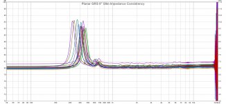 Planar GRS 8 Slim Impedance Consistency.jpg