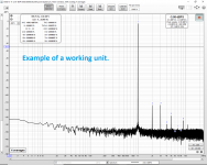 Example of Working Unit.png