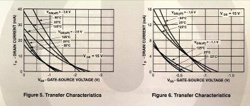 Transfer-Characteristics-J113.jpg