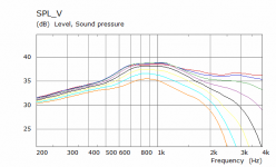 PB Cab Disc V SPL.png