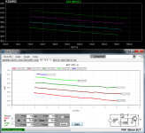 KSA992 hFE-Ic.png