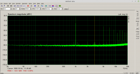 THD1kHz_FFT_TPA3118_2021_03_03_15VDC_10R_11Vac.png