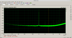 THD1kHz_FFT_TPA3118_2021_03_03_15VDC_10R_10Vac.png