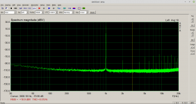THD1kHz_FFT_TPA3118_2021_03_03_15VDC_5R0_9Vac.png