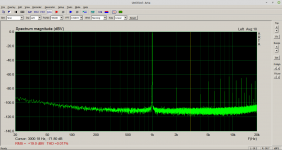 THD1kHz_FFT_TPA3118_2021_03_03_15VDC_10R_9Vac.png