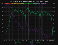 B652-Air_keantoken-crossover2.png