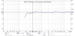 dml after driver EQ.jpg