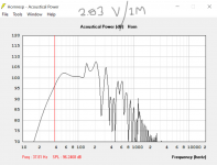 PRV TH18 resp.png