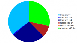 downloads.png