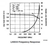 LH0033-phase-lag.JPG