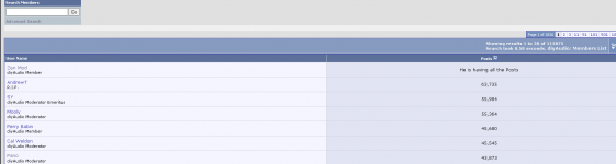 DiyA members list.png