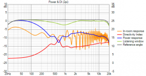 Fluid472wg._abecSlot_90degXO Power+DI (2pi).png