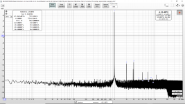 OS CON on Clocks Digital Supplies 1kHz.png