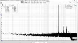 OS CON on Clocks Digital Supplies 4kHz.png