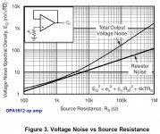 Noise-resistor-OPA1612.JPG
