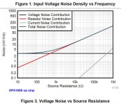 Noise-resistor-OPA1656.JPG