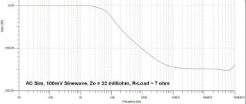 AC-sim-32mohm-SMPS-7ohm-load.JPG