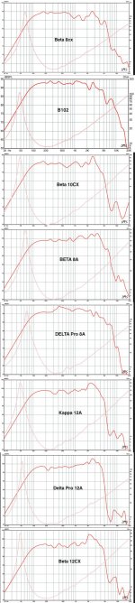 SOME EMINENCE CURVES.jpg