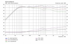spinorama-report-horns.jpg