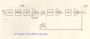 HP 3400A True RMS Voltmeter Block Diagram.jpg