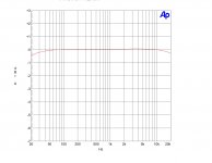 LCR_Junior_freq_resp.jpg