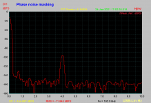 Phase noise masking-1.png