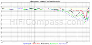 t34b-4_315mm_offaxis_normalized_10-50db_0.png