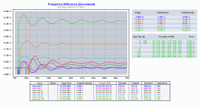 ofset test 0-100.gif ofset test 0-100.gif
