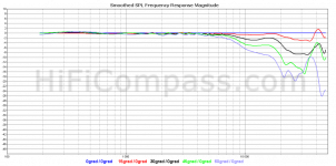 t25b-6_offaxis_normalized_10-50db.png