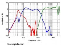 Stereophile.jpg