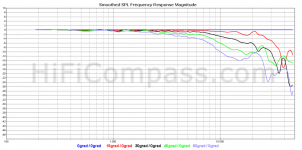 d3004-6640_offaxis_normalized_10-50db.png