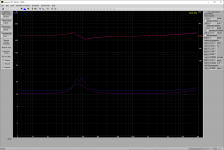 Linaeum TLS 1+2 Thiele-Small Data.png