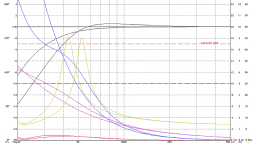 A26-vented-60-140-at22.png