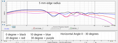 5mm-edge-effects.png
