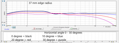 37mm-edge-effects.png